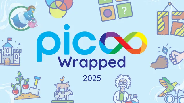 Picoo wrapped 2025